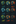 Multiple Globes